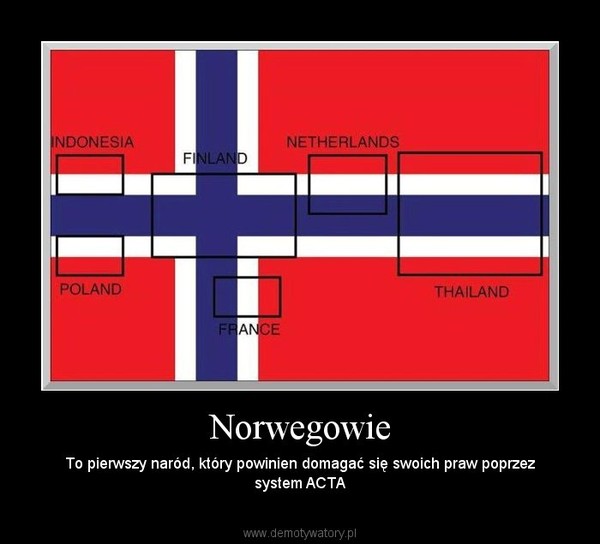 Norwegowie