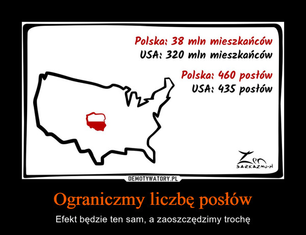 Ograniczmy liczbę posłów – Efekt będzie ten sam, a zaoszczędzimy trochę Polska: 38 mln mieszkańcówUSA: 320 mln mieszkańcówPolska: 960 posłówUSA: 435 posłów