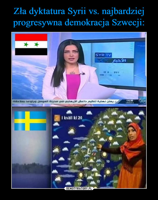Zła dyktatura Syrii vs. najbardziej progresywna demokracja Szwecji: