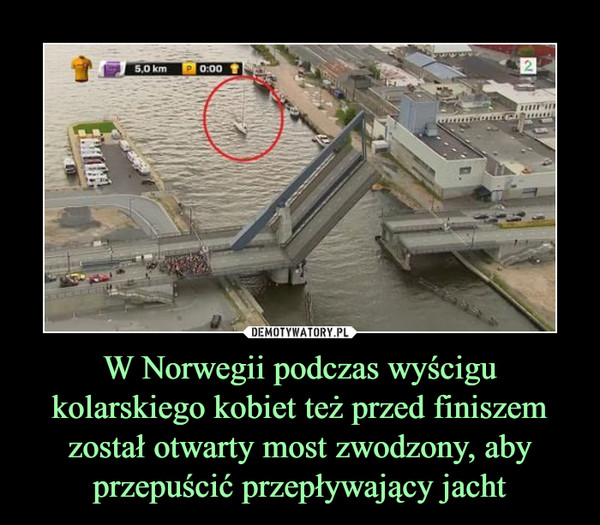 W Norwegii podczas wyścigu kolarskiego kobiet też przed finiszem został otwarty most zwodzony, aby przepuścić przepływający jacht –  