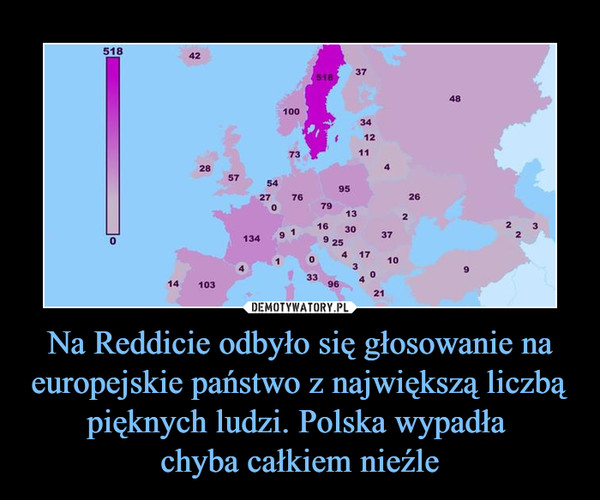 Na Reddicie odbyło się głosowanie na europejskie państwo z największą liczbą pięknych ludzi. Polska wypadła chyba całkiem nieźle –  