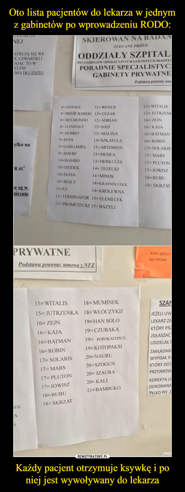 Oto lista pacjentów do lekarza w jednym z gabinetów po wprowadzeniu RODO: Każdy pacjent otrzymuje ksywkę i po niej jest wywoływany do lekarza