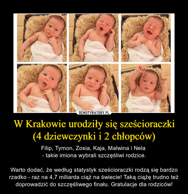W Krakowie urodziły się sześcioraczki (4 dziewczynki i 2 chłopców) – Filip, Tymon, Zosia, Kaja, Malwina i Nela - takie imiona wybrali szczęśliwi rodzice.Warto dodać, że według statystyk sześcioraczki rodzą się bardzo rzadko - raz na 4,7 miliarda ciąż na świecie! Taką ciążę trudno też doprowadzić do szczęśliwego finału. Gratulacje dla rodziców! 