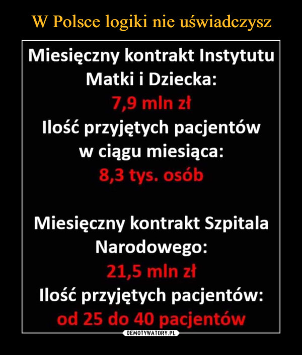 W Polsce logiki nie uświadczysz
