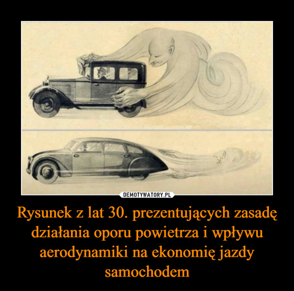 Rysunek z lat 30. prezentujących zasadę działania oporu powietrza i wpływu aerodynamiki na ekonomię jazdy samochodem –  
