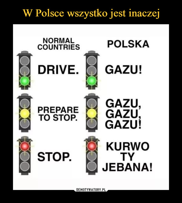 W Polsce wszystko jest inaczej