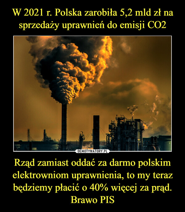 W 2021 r. Polska zarobiła 5,2 mld zł na sprzedaży uprawnień do emisji CO2 Rząd zamiast oddać za darmo polskim elektrowniom uprawnienia, to my teraz będziemy płacić o 40% więcej za prąd. Brawo PIS