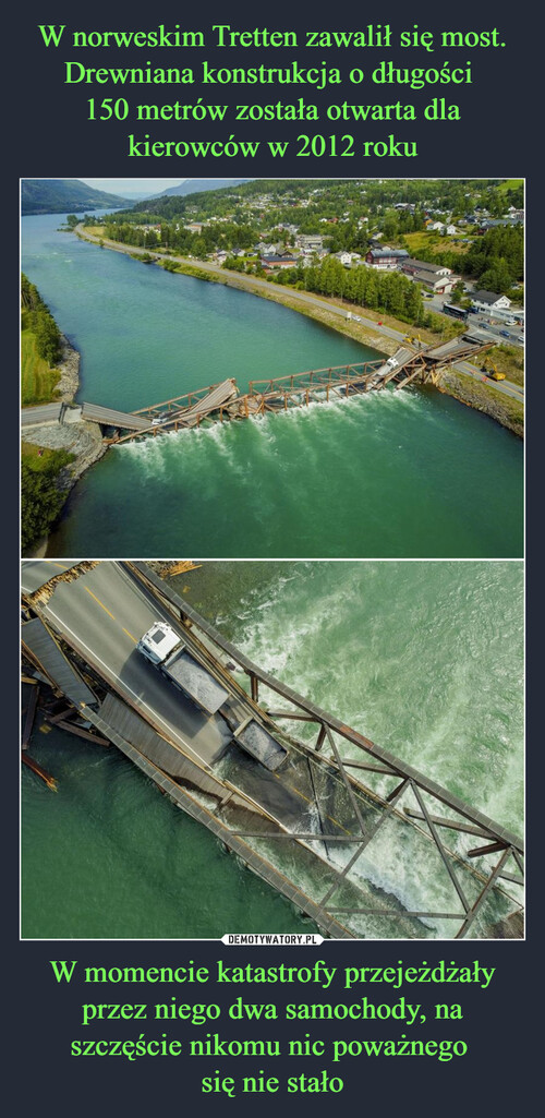 W norweskim Tretten zawalił się most. Drewniana konstrukcja o długości 
150 metrów została otwarta dla kierowców w 2012 roku W momencie katastrofy przejeżdżały przez niego dwa samochody, na szczęście nikomu nic poważnego 
się nie stało
