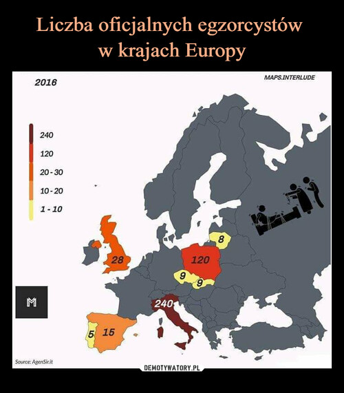 Liczba oficjalnych egzorcystów 
w krajach Europy
