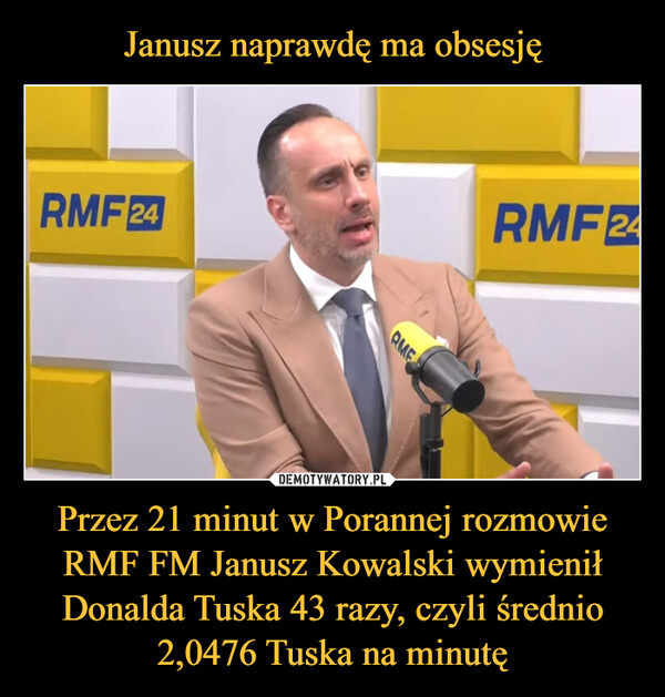 Przez 21 minut w Porannej rozmowie RMF FM Janusz Kowalski wymienił Donalda Tuska 43 razy, czyli średnio 2,0476 Tuska na minutę –  RMF24AMERMF24