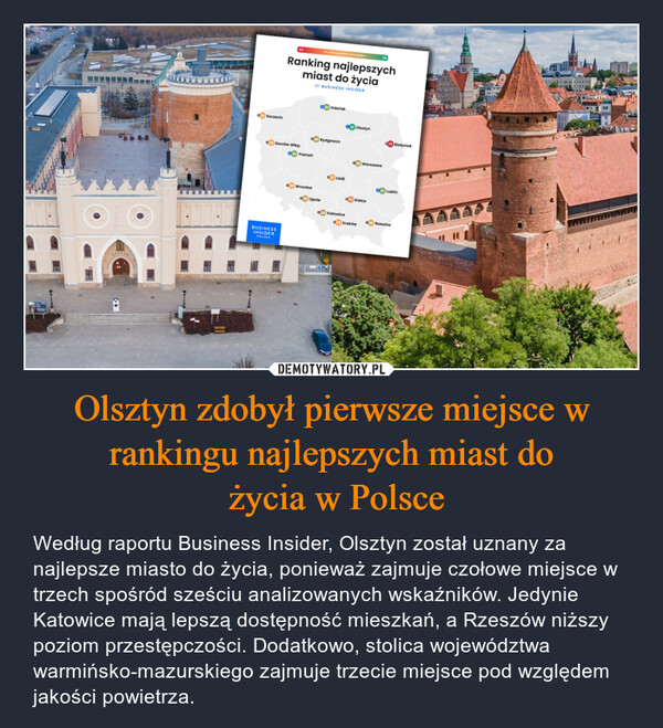 Olsztyn zdobył pierwsze miejsce w rankingu najlepszych miast do
 życia w Polsce